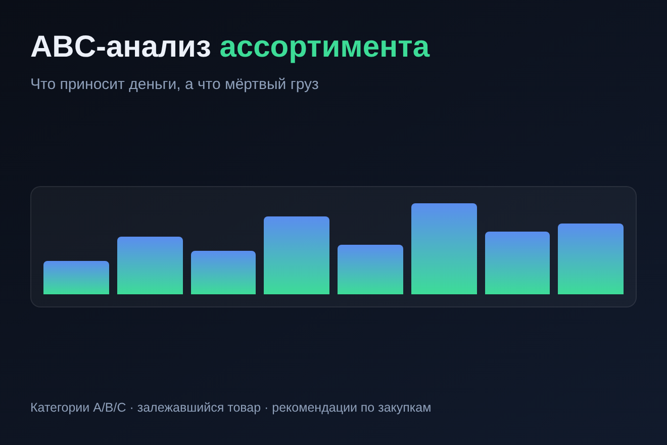 обложка кворка 2